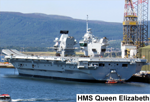 HMS Queen Elizabeth